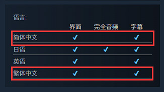 《綻放★青春全力向前衝！》中文版上架Steam！