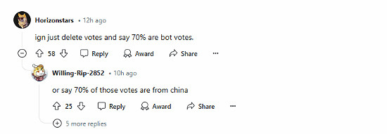IGN投票引熱議：《黑神話》高票奪冠 IGN又成小醜了！