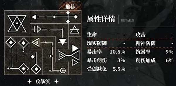 重返未來1999天使娜娜全共鳴擺法推薦 重返未來1999天使娜娜全共鳴擺法推薦