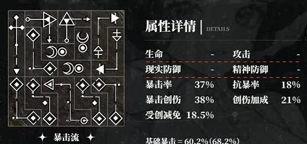 重返未來1999天使娜娜全共鳴擺法推薦 重返未來1999天使娜娜全共鳴擺法推薦