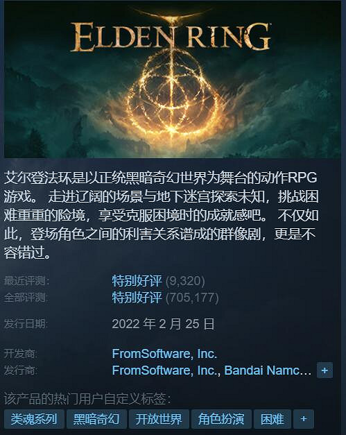 Steam特惠:《艾爾登法環》7折《巫師3:狂獵》2.5折 Steam特惠:《艾爾登法環》7折《巫師3:狂獵》2.5折