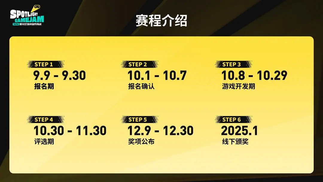上億流量，為你而來!聚光燈遊戲創作挑戰攜手小紅書遊戲開啟獨家合作