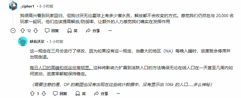 還是得聽勸!《絕地戰兵2》人氣回暖:玩家數重回十萬 還是得聽勸!《絕地戰兵2》人氣回暖:玩家數重回十萬