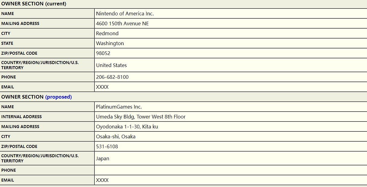 白金工作室從任天堂手中拿回《神奇101》遊戲IP所有權