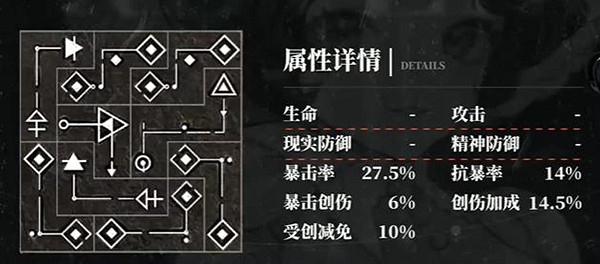 重返未來1999天使娜娜全共鳴擺法推薦 重返未來1999天使娜娜全共鳴擺法推薦