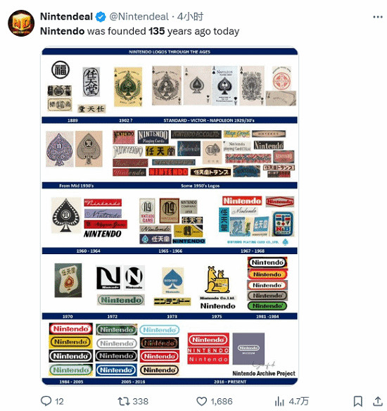 任天堂135周年慶典！全球玩家共賀 你玩過哪些遊戲？