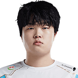 《英雄聯盟》lpl2024世界賽出線隊伍介紹