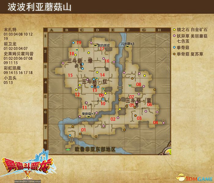 《勇者鬥惡龍10:離線版》圖文全攻略 全任務流程全收集地圖指引 《勇者鬥惡龍10:離線版》圖文全攻略 全任務流程全收集地圖指引