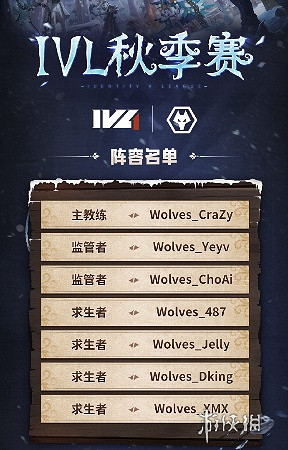 第五人格IVL秋季賽大名單一覽2024