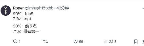 還在嘴硬！IGN不承認《黑神話》受歡迎被玩家怒刷小醜