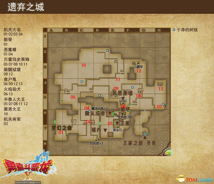 《勇者鬥惡龍10:離線版》圖文全攻略 全任務流程全收集地圖指引 《勇者鬥惡龍10:離線版》圖文全攻略 全任務流程全收集地圖指引