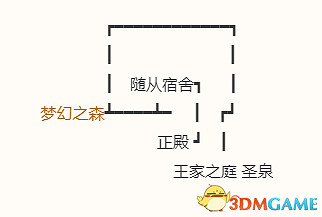 《勇者鬥惡龍10:離線版》圖文全攻略 全任務流程全收集地圖指引 《勇者鬥惡龍10:離線版》圖文全攻略 全任務流程全收集地圖指引