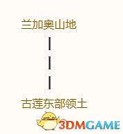 《勇者鬥惡龍10:離線版》圖文全攻略 全任務流程全收集地圖指引 《勇者鬥惡龍10:離線版》圖文全攻略 全任務流程全收集地圖指引