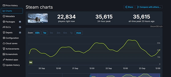 《戰神:諸神黃昏》MOD可以繞過強制綁定PSN帳戶要求 《戰神:諸神黃昏》MOD可以繞過強制綁定PSN帳戶要求