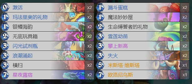 爐石戰記法強德卡組2024中國伺服器