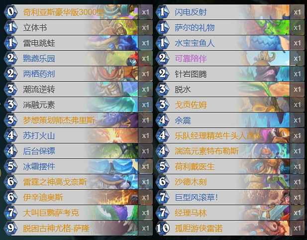 爐石戰記宇宙薩卡組構築 爐石戰記宇宙薩卡組構築