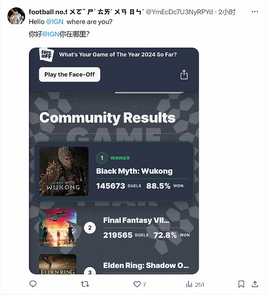 這下又成小醜了！IGN分享《黑神話》最新更新檔惹眾嘲