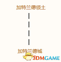 《勇者鬥惡龍10:離線版》五大種族地圖 全寶箱釣魚點收集點標注 《勇者鬥惡龍10:離線版》五大種族地圖 全寶箱釣魚點收集點標注