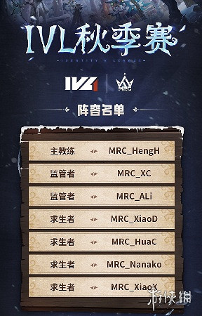 第五人格IVL秋季賽大名單一覽2024