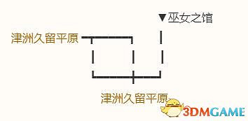 《勇者鬥惡龍10:離線版》五大種族地圖 全寶箱釣魚點收集點標注 《勇者鬥惡龍10:離線版》五大種族地圖 全寶箱釣魚點收集點標注