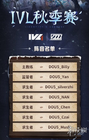 第五人格IVL秋季賽大名單一覽2024
