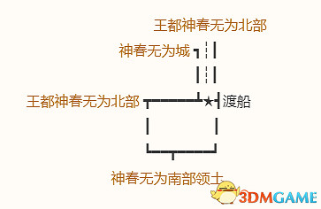 《勇者鬥惡龍10:離線版》五大種族地圖 全寶箱釣魚點收集點標注 《勇者鬥惡龍10:離線版》五大種族地圖 全寶箱釣魚點收集點標注
