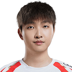 《英雄聯盟》lpl2024世界賽出線隊伍介紹