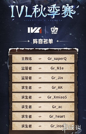 第五人格IVL秋季賽大名單一覽2024