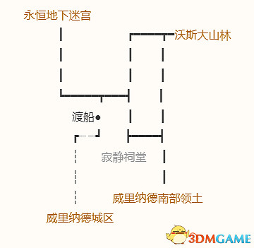 《勇者鬥惡龍10:離線版》圖文全攻略 全任務流程全收集地圖指引 《勇者鬥惡龍10:離線版》圖文全攻略 全任務流程全收集地圖指引