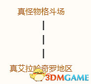 《勇者鬥惡龍10:離線版》圖文全攻略 全任務流程全收集地圖指引 《勇者鬥惡龍10:離線版》圖文全攻略 全任務流程全收集地圖指引