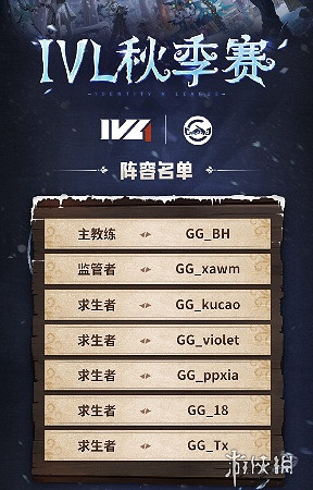 第五人格IVL秋季賽大名單一覽2024