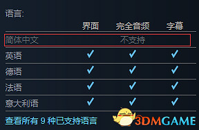 僅售約新台幣74元 《蝙蝠俠：阿卡漢起源》Steam 2折優惠