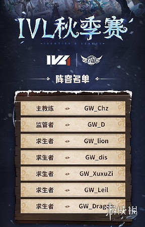 第五人格IVL秋季賽大名單一覽2024