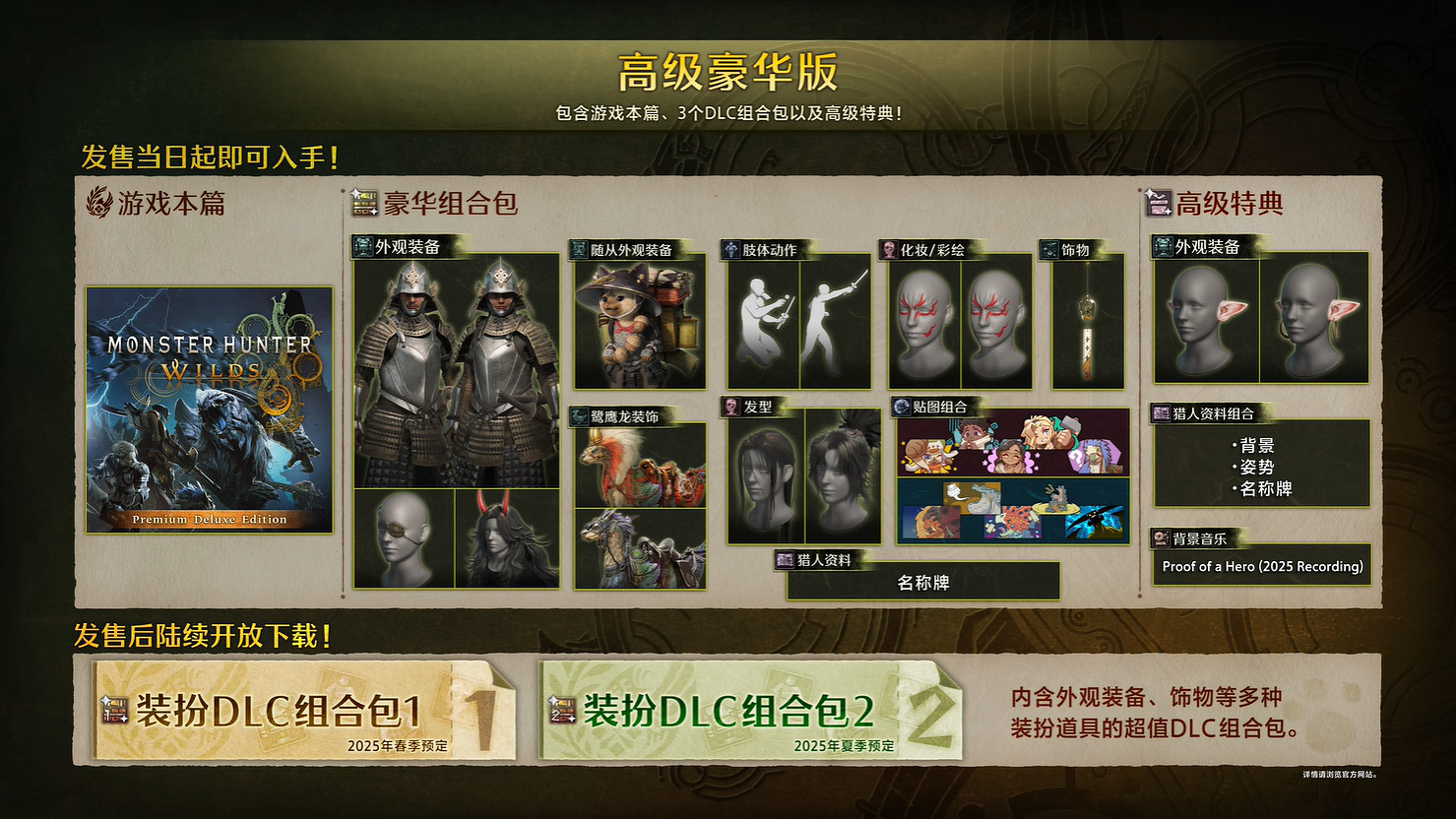 《魔物獵人:荒野》全新宣傳片公開封面怪 發售日! 《魔物獵人:荒野》全新宣傳片公開封面怪 發售日!