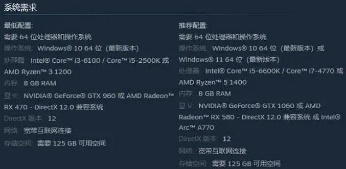 《決勝時刻20》推薦配置一覽 《決勝時刻20》推薦配置一覽