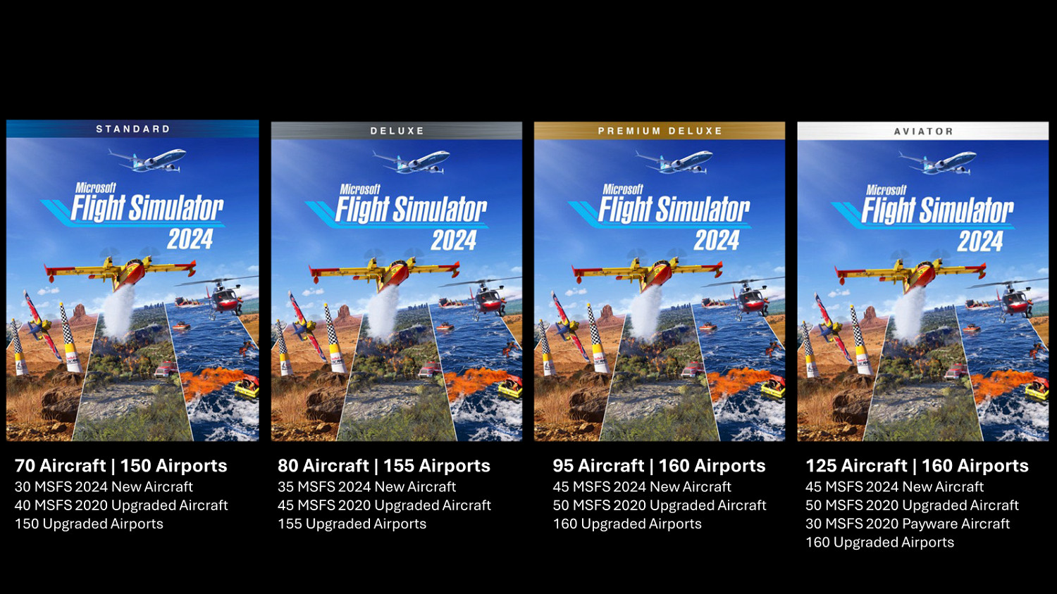 《微軟模擬飛行2024》Steam頁面上線 11月19日推出 《微軟模擬飛行2024》Steam頁面上線 11月19日推出