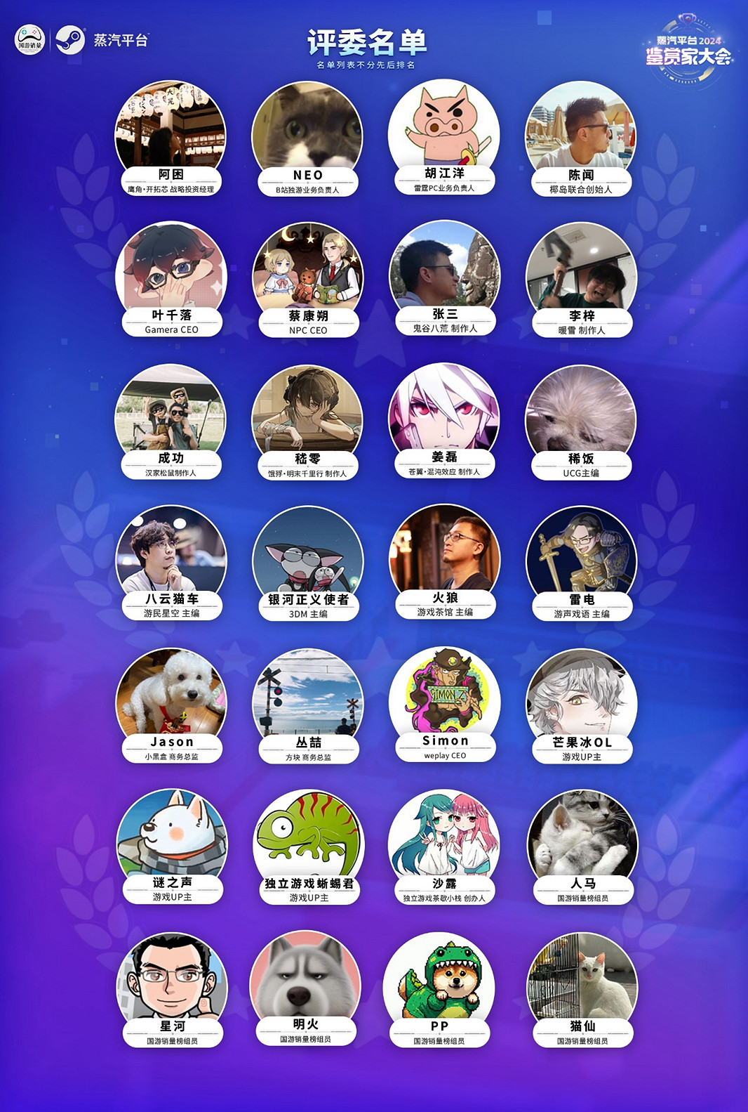 蒸汽平台鑒賞家大會：440餘款遊戲震撼登場 年度獎項公布