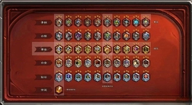 爐石戰記段位保護機制介紹 爐石戰記段位保護機制介紹