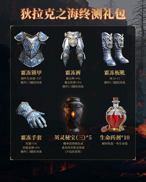 奪寶求生,狩獵為王!《狄拉克之海》Steam免費刪檔終測開啟! 奪寶求生,狩獵為王!《狄拉克之海》Steam免費刪檔終測開啟!