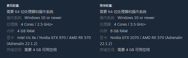 《苦痛莊園》Steam搶先體驗,暗黑風格肉鴿遊戲主打一個爽感! 《苦痛莊園》Steam搶先體驗,暗黑風格肉鴿遊戲主打一個爽感!