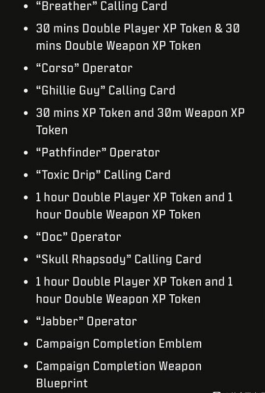 《cod20》戰役獎勵一覽