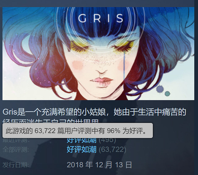 治愈獨立遊戲《GRIS》銷量突破300萬!Steam好評如潮 治愈獨立遊戲《GRIS》銷量突破300萬!Steam好評如潮