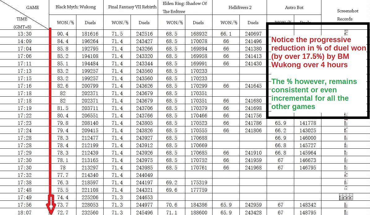 投票事件迎來後續！蝙蝠俠承諾不打你了該回家了IGN