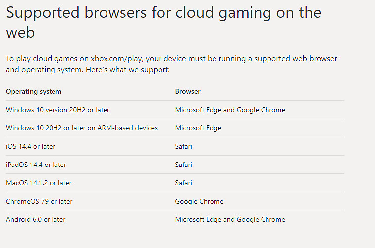 微軟計劃合併 Xbox Game Pass (XGP) 和Xbox手機應用 適用於iOS和安卓平台 微軟計劃合併 Xbox Game Pass (XGP) 和Xbox手機應用 適用於iOS和安卓平台