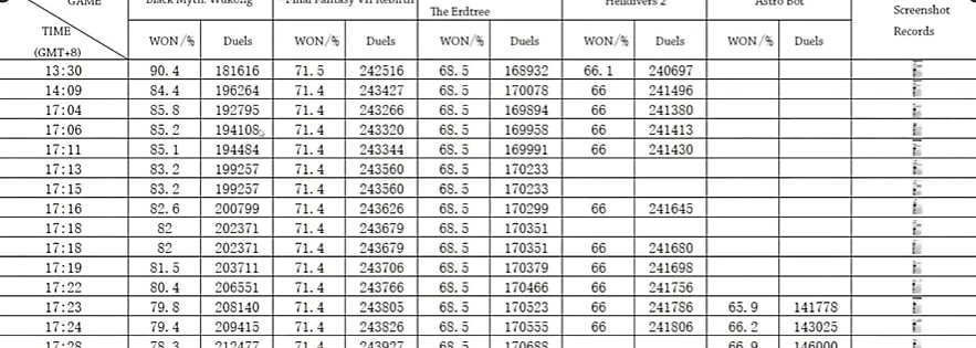 IGN 如此執著輸贏 可笑可悲! 既如此那這袈裟不要也罷 IGN 如此執著輸贏 可笑可悲! 既如此那這袈裟不要也罷