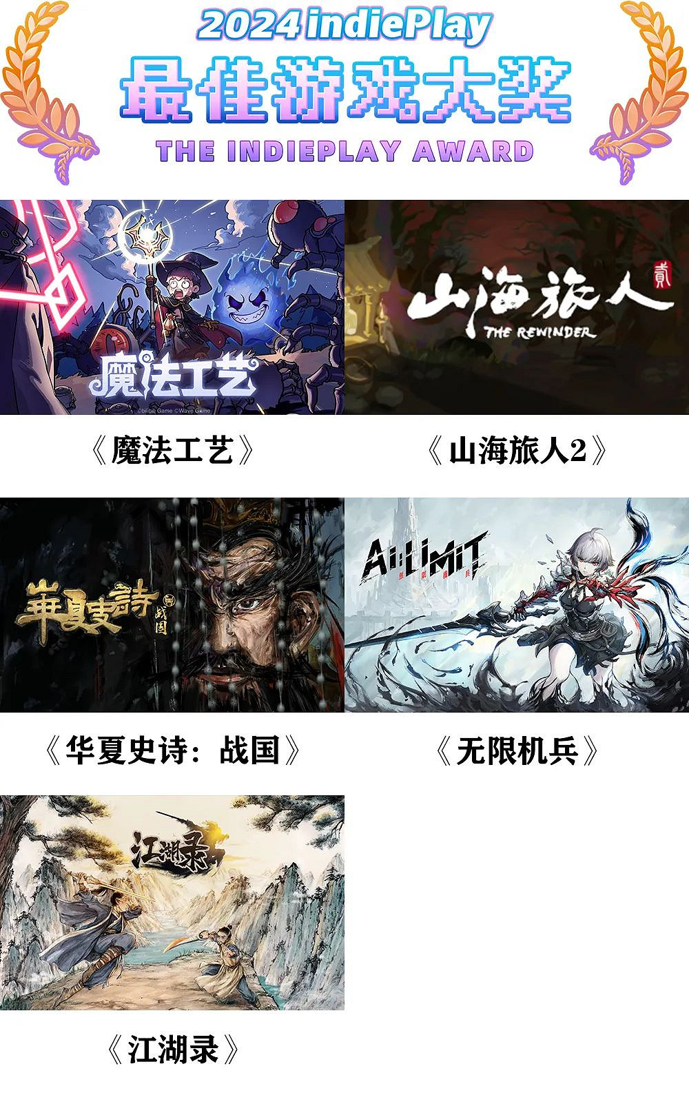2024 indiePlay中國獨立遊戲大賽入圍名單公布! 2024 indiePlay中國獨立遊戲大賽入圍名單公布!