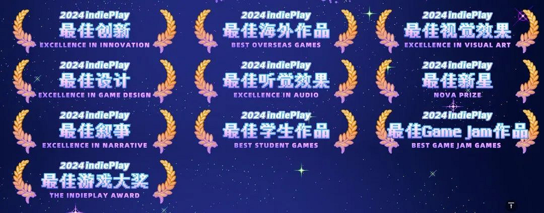 2024 indiePlay中國獨立遊戲大賽入圍名單公布! 2024 indiePlay中國獨立遊戲大賽入圍名單公布!