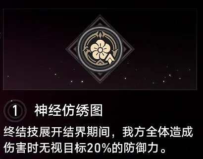 崩壞星穹鐵道最值得抽取的星魂推薦