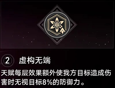崩壞星穹鐵道最值得抽取的星魂推薦