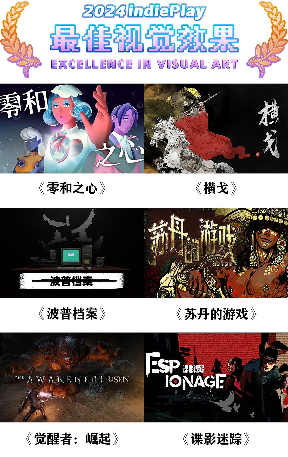 2024 indiePlay中國獨立遊戲大賽入圍名單公布! 2024 indiePlay中國獨立遊戲大賽入圍名單公布!